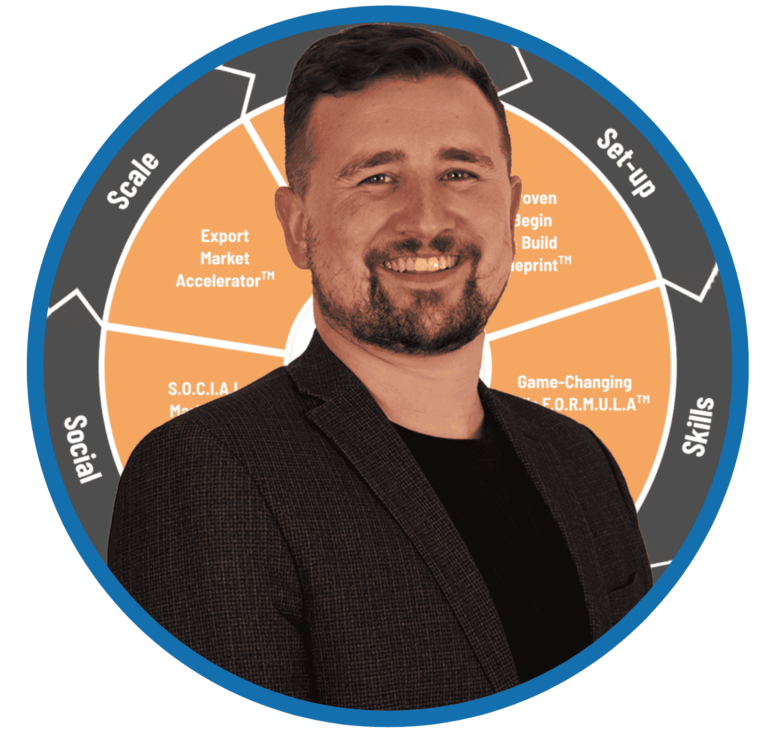 alex-shelton-founder-of-the-shelton-organisation